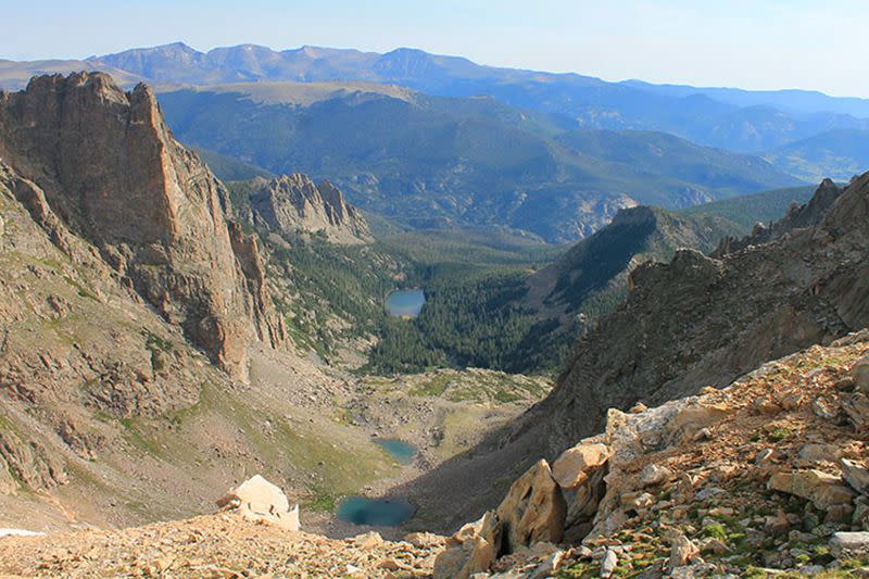 Continental Divide Loop