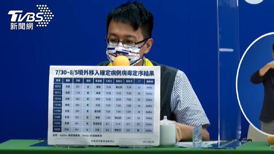 羅一鈞分析境外移入個案病例。（圖／TVBS）