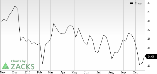 ARRIS International (ARRS) saw a big move last session, as its shares jumped nearly 7% on the day, amid huge volumes.