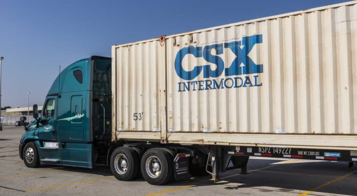 Look for New Highs From CSX Stock as the Economy Heats Up