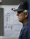 Detroit Tigers manager Jim Leyland smokes in the dugout during a Grapefruit League baseball game against the Washington Nationals in Viera, Fla., Monday, March 24, 2008. (AP Photo/Orlin Wagner)