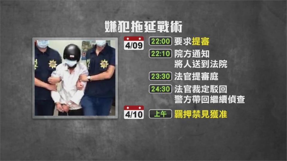 愛不到通訊行女員工 嫌製造假車禍擄人殺害