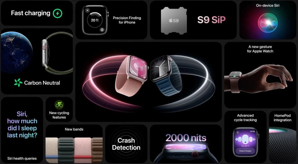 Todas las funciones y características del Apple Watch Series 9