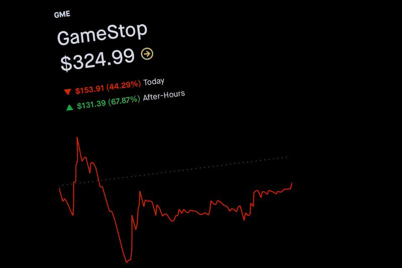 FILE PHOTO: FILE PHOTO: Trading information for GameStop is displayed on the Robinhood App