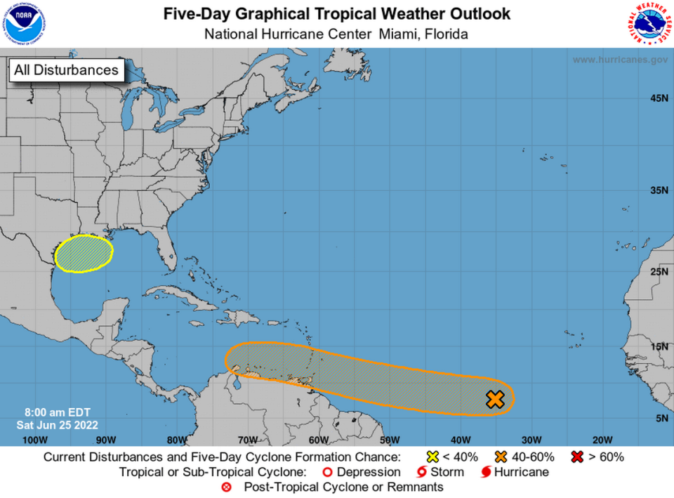 Weather forecasters are keeping an eye on two systems, an area of low pressure in the Gulf of Mexico and a tropical wave in the Atlantic.