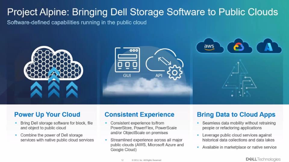 ▲Alpine專案功能預計在今年下半年投入市場，讓公有雲也能對應Dell旗下儲存解決方案功能
