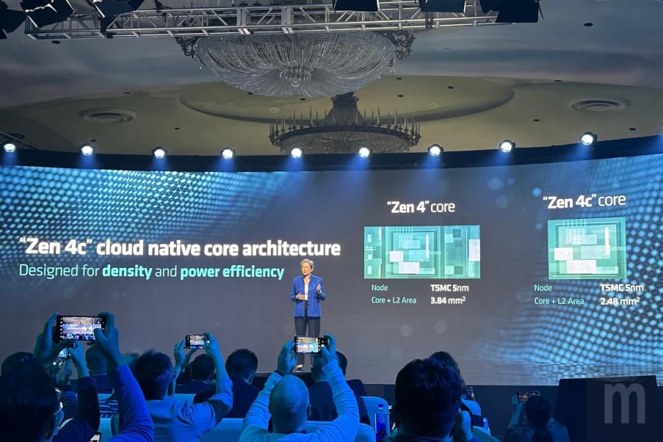 ▲藉由更小的Zen 4c架構核心設計，對應更高運算密度與更高電力使用效率