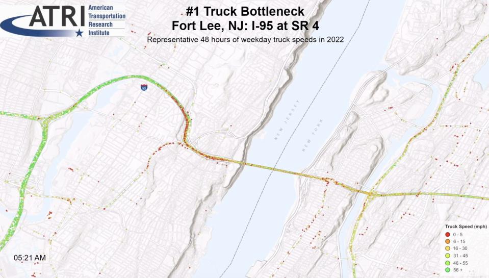 Map of truck bottleneck in Fort Lee, NJ