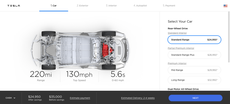 Tesla's long-awaited Model 3 with a $35,000 price has finally arrived.