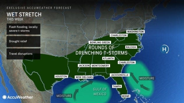 Locally severe thunderstorms are possible this week across the Southeast.