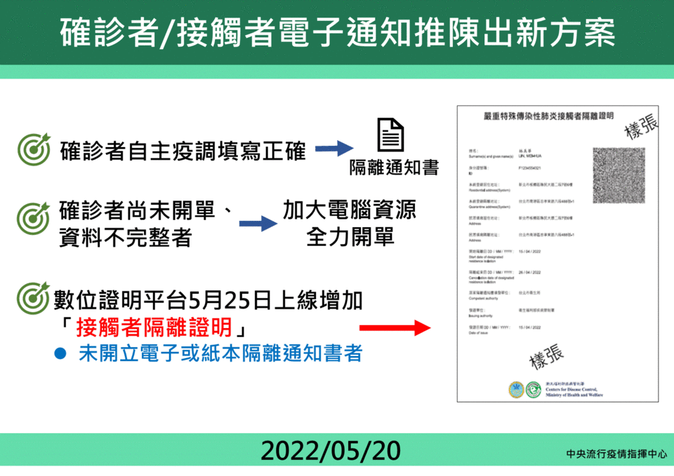 （指揮中心提供）