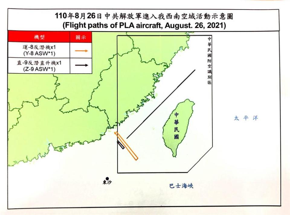 快新聞／中國2軍機擾台！　直9反潛直升機首次闖我西南空域