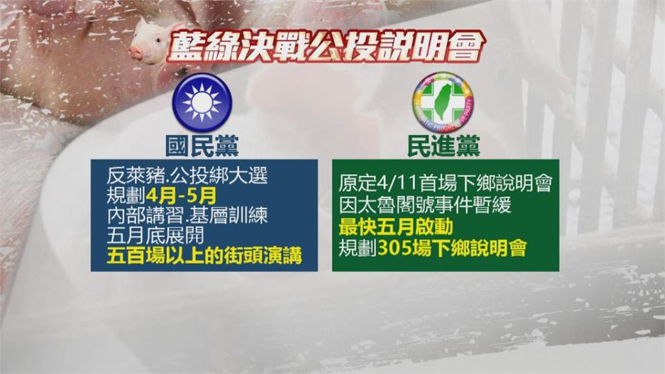 拚反萊豬公投828過關　藍「全台宣講」啟動！民進黨下鄉說明會五月開跑