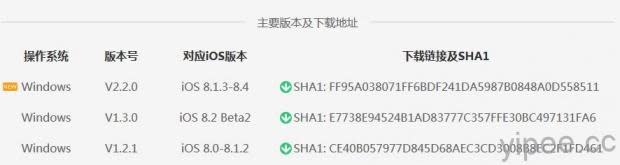 iOS 8.4 剛發佈，太極跟著公開 JB 越獄程式！