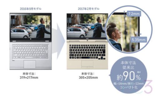 NEC重獲「世界最輕量NoteBook」，比fujitsu上月的777g還要輕！