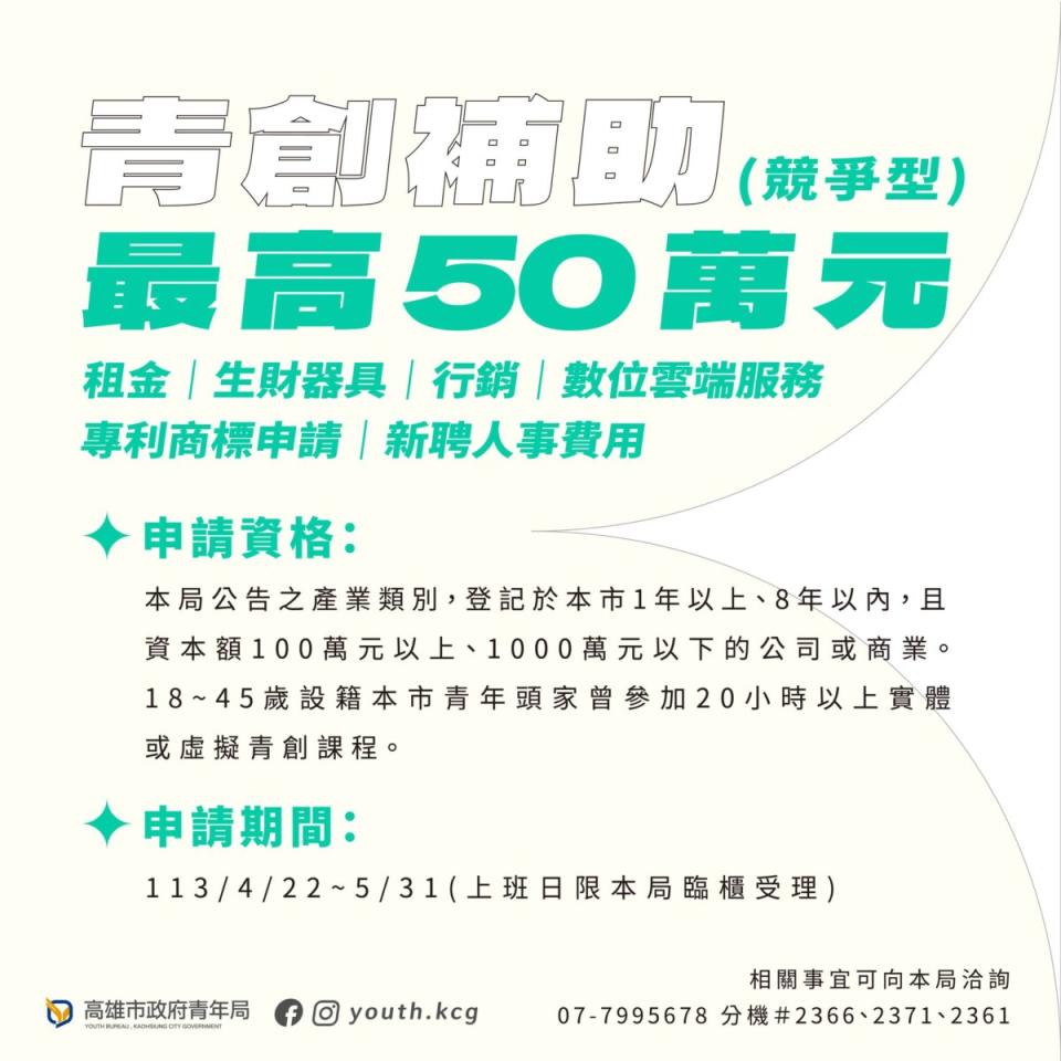 ▲本年度青年局「競爭型補助」對象為設立年期較長、資本額較大之事業，限特定產業。（高市府青年局提供）
