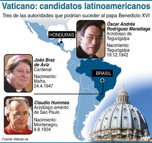 Ficha de tres de las autoridades eclesiásticas latinoamericanas que podrían suceder al papa Benedicto XVI (90 x 85 mm) (AFP | g. izús/e. martínez)