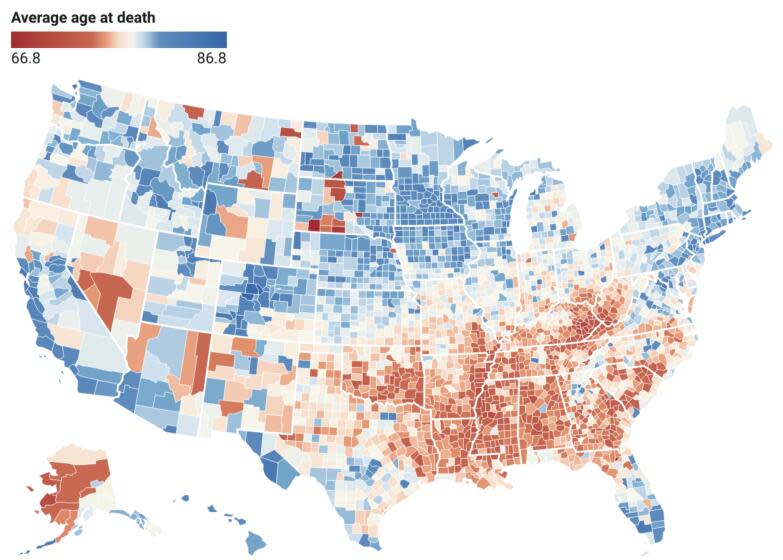 life expectancy