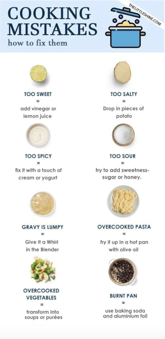 A cool guide to identifying different types of pasta : r/coolguides