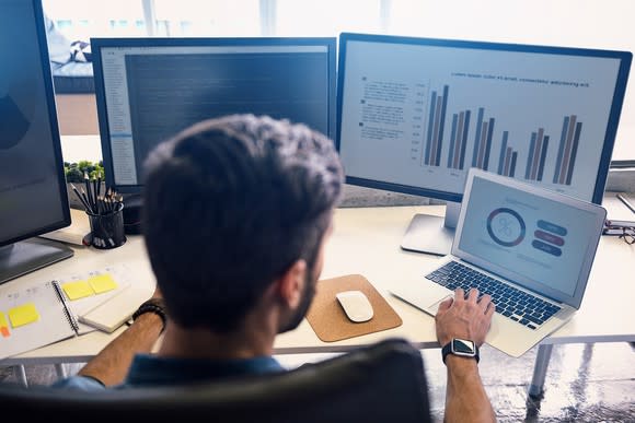 Man looking at computer screens with graphs.