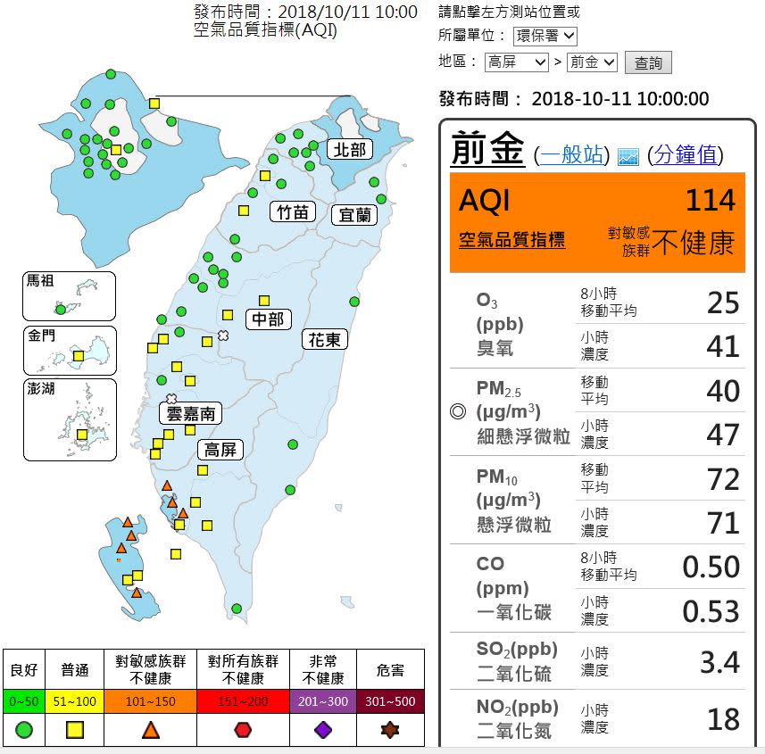 (取自環保署空氣品質監測網)