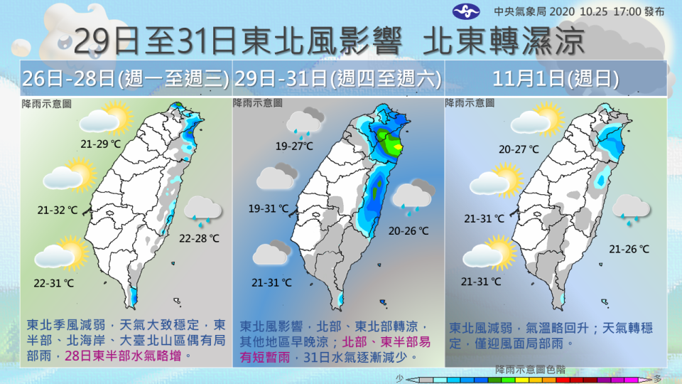 1圖掌握本周天氣轉變。   圖：中央氣象局/提供