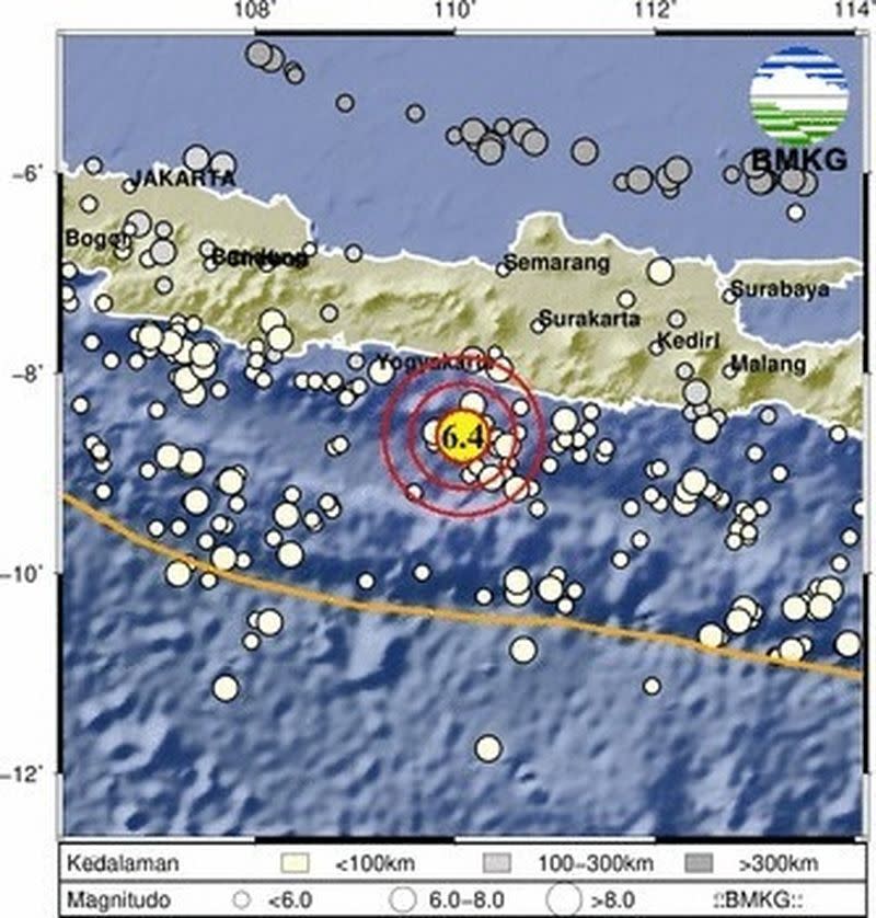 印尼爪哇島6月30日晚上芮氏規模6.4強震。(圖:@BNPB_Indonesia)