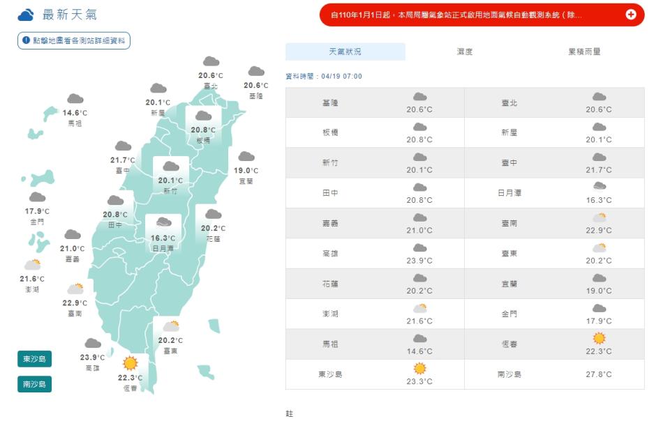 今日北台灣早晚天氣較涼，低溫約17至19度。（圖／翻攝自中央氣象局）