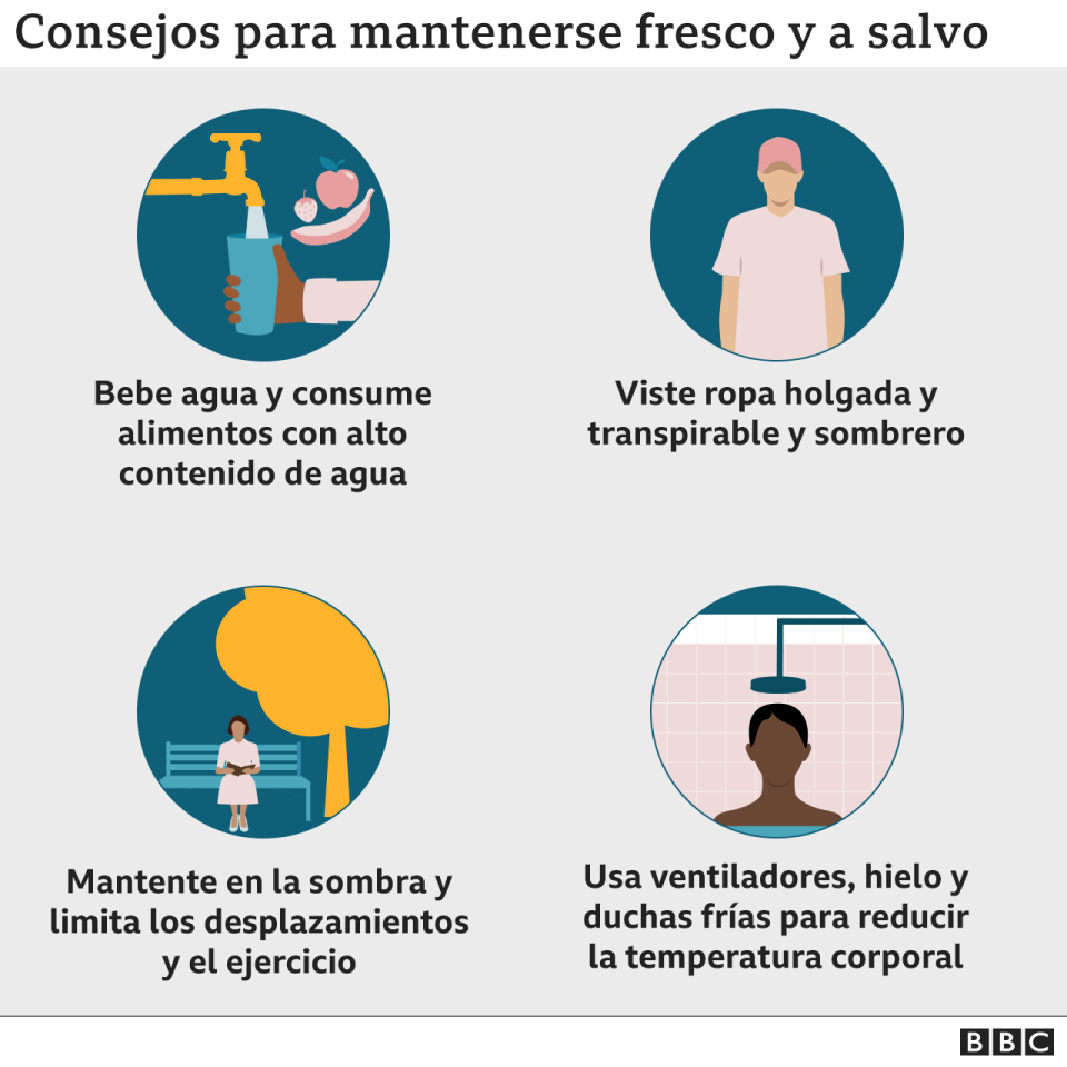 Consejos para el calor