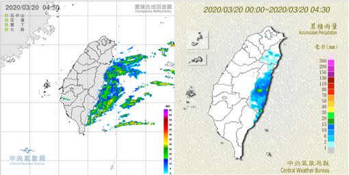 今（20日）晨4：50雷達回波圖顯示，東部海面有降水回波，強度偏弱（左圖）；今晨截至4：30東半部有局部雨，花蓮較多（右圖）。