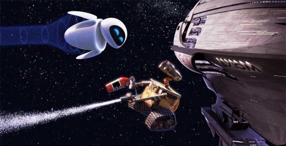 User Rated Animated Movies 2009 Wall-E