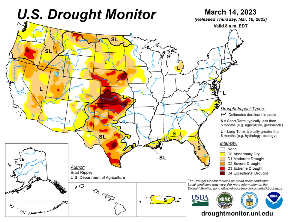 While drought conditions in Montana have greatly improved over the past year, extreme drought still grips much of the midwest from Nebraska south to the Texas border with Mexico.