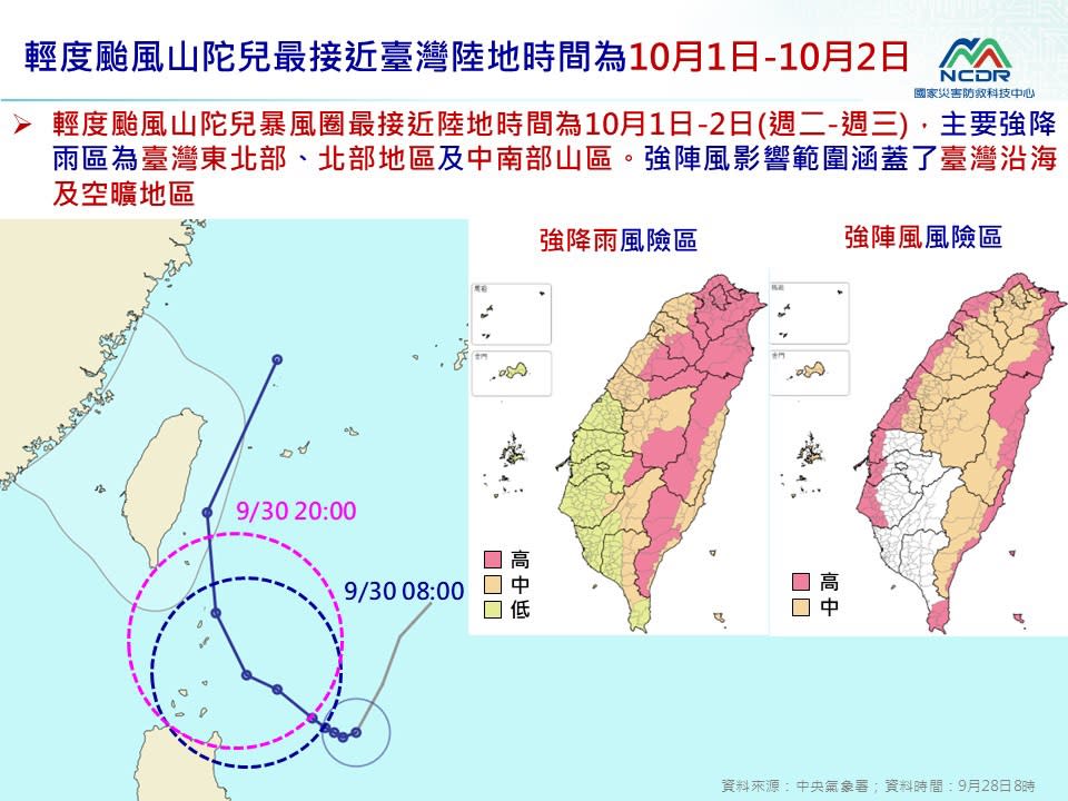 （圖／國家災害防救科技中心提供）