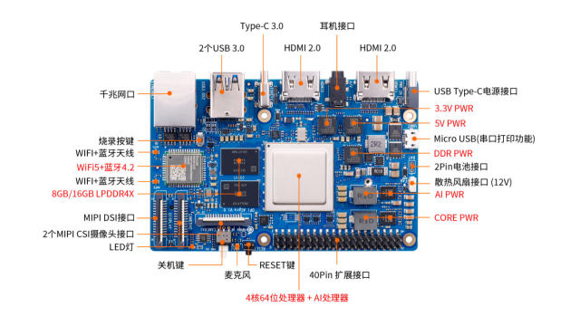 Orange Pi teams up with Huawei to create a SBC for AI development — Huawei  Ascend chip delivers 8/20 TOPS of AI performance