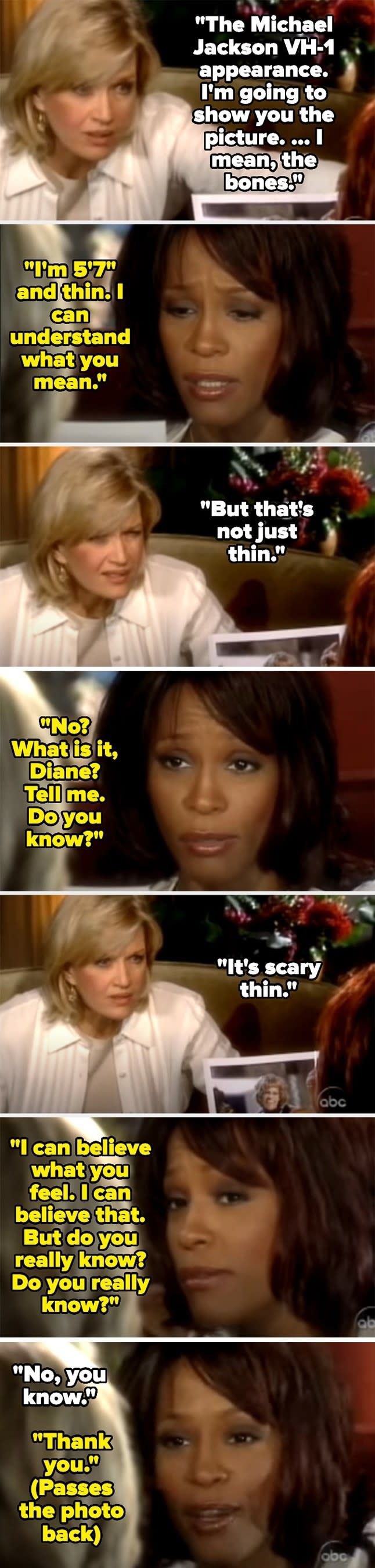 Diane Sawyer interviews Whitney Houston, discussing a photo showing Houston with a very thin appearance