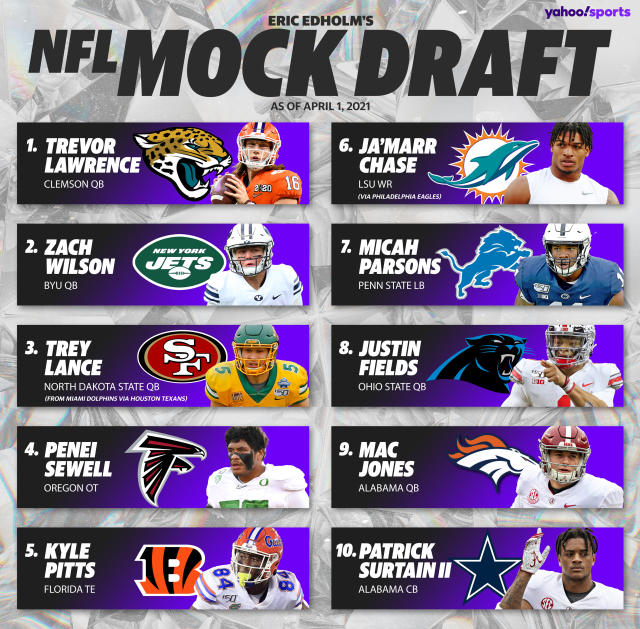 2021 Three-Round NFL Mock Draft: Zach Wilson goes to the Jets at No. 2,  49ers trade up for their QB of the future, NFL Draft