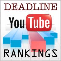 Deadline’s YouTube Channel Rankings