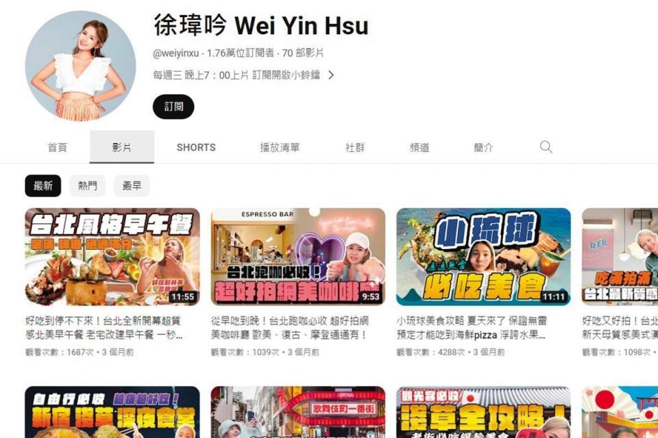 女鮪魚經營旅遊YouTube，但點閱率慘澹，已經3個月沒更新。（翻攝自女鮪魚 YouTube）