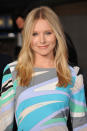 <a href="http://movies.yahoo.com/movie/contributor/1808491155" data-ylk="slk:Kristen Bell;elm:context_link;itc:0;sec:content-canvas" class="link ">Kristen Bell</a> at the Los Angeles premiere of <a href="http://movies.yahoo.com/movie/1808402981/info" data-ylk="slk:The A-Team;elm:context_link;itc:0;sec:content-canvas" class="link ">The A-Team</a> - 06/03/2010