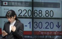 A woman walks past an electronic stock board showing Japan's Nikkei 225 index at a securities firm Tuesday, Aug. 21, 2018, in Tokyo. Asian shares are mixed amid doubts on the prospects for resolving the trade dispute between the U.S. and China. (AP Photo/Eugene Hoshiko)