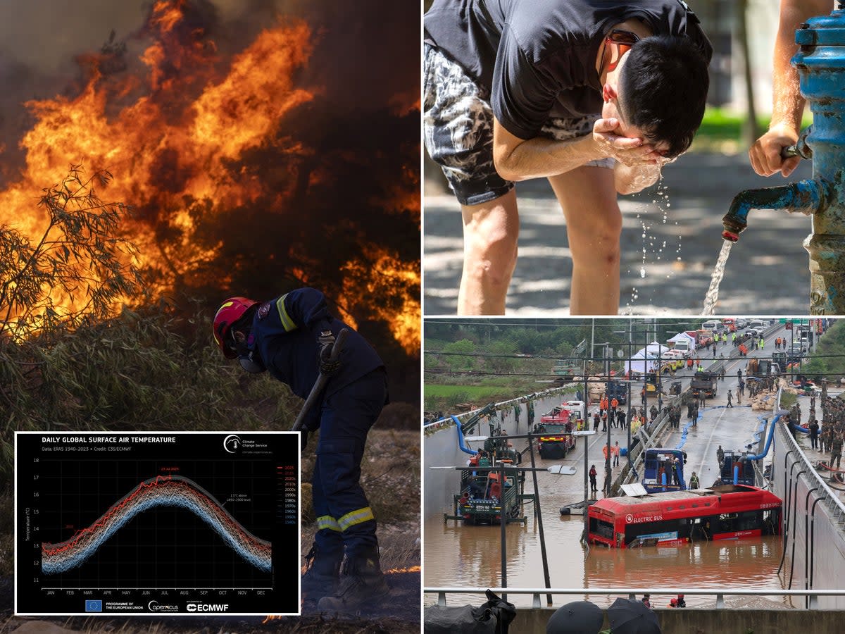 July is set to be the hottest month on record - and likely in 120,000 years. From left: A firefighter tackles flames in Rhodes; A man soaks himself in water in Zagreb, Croatia as it hit 40C; A bus trapped by flash flooding in Osong, South Korea. Inset, a graph showing global temperature rise  (epa/AP)