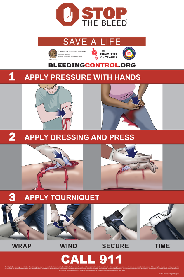 (Photo: American College of Surgeons STOP THE BLEED® Program)