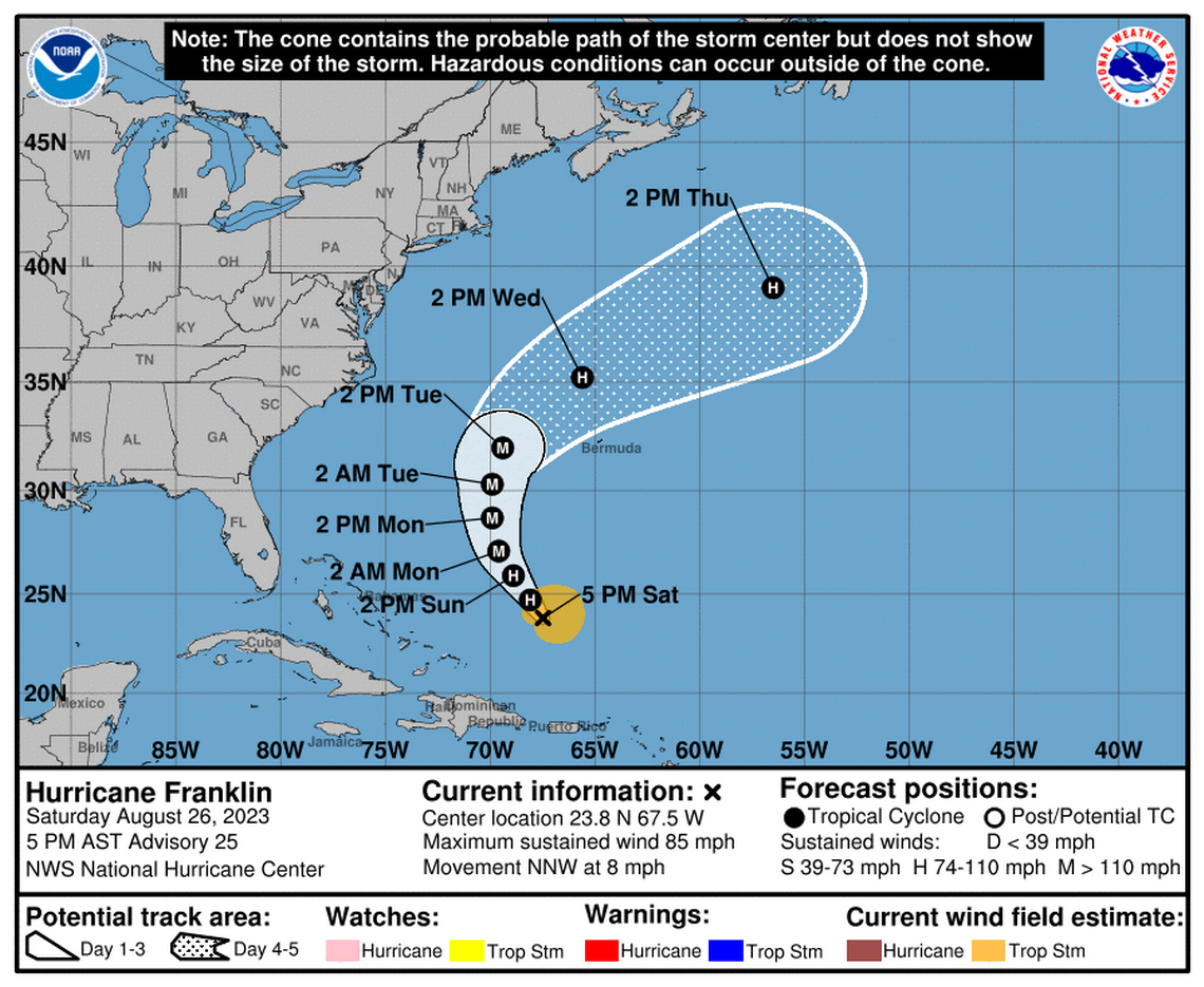 Hurricane Franklin was forecast to become a major Category 3 storm by early next week.