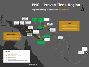 Map showing the location of Adyton’s Papua New Guinea exploration projects relative to significant PNG gold projects.