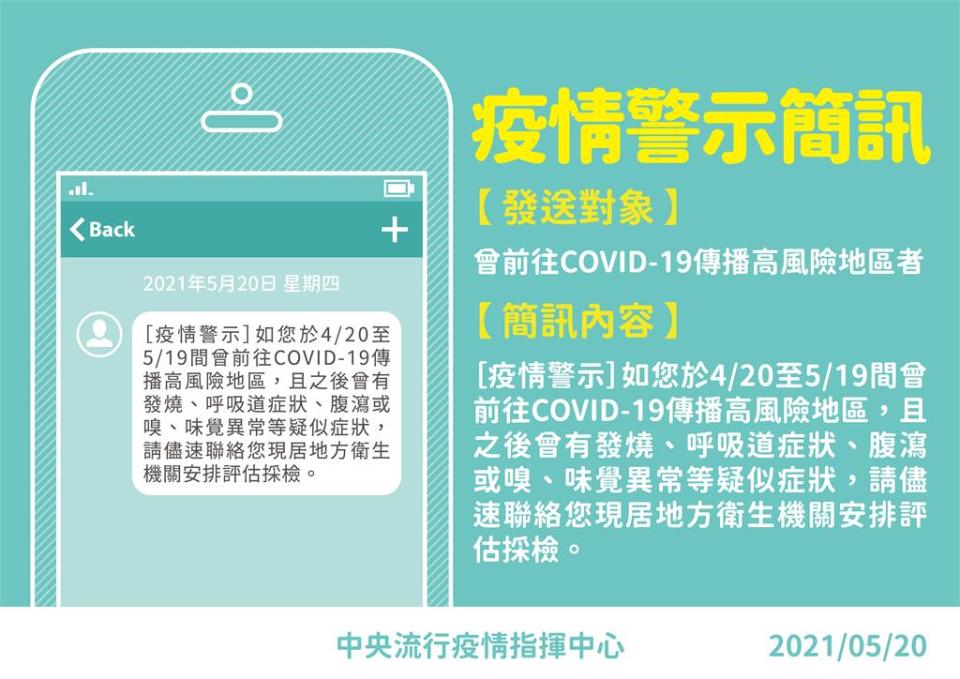 快新聞／疫情警示簡訊！ 指揮中心15時發送「4/20至5/29」曾到過萬華民眾