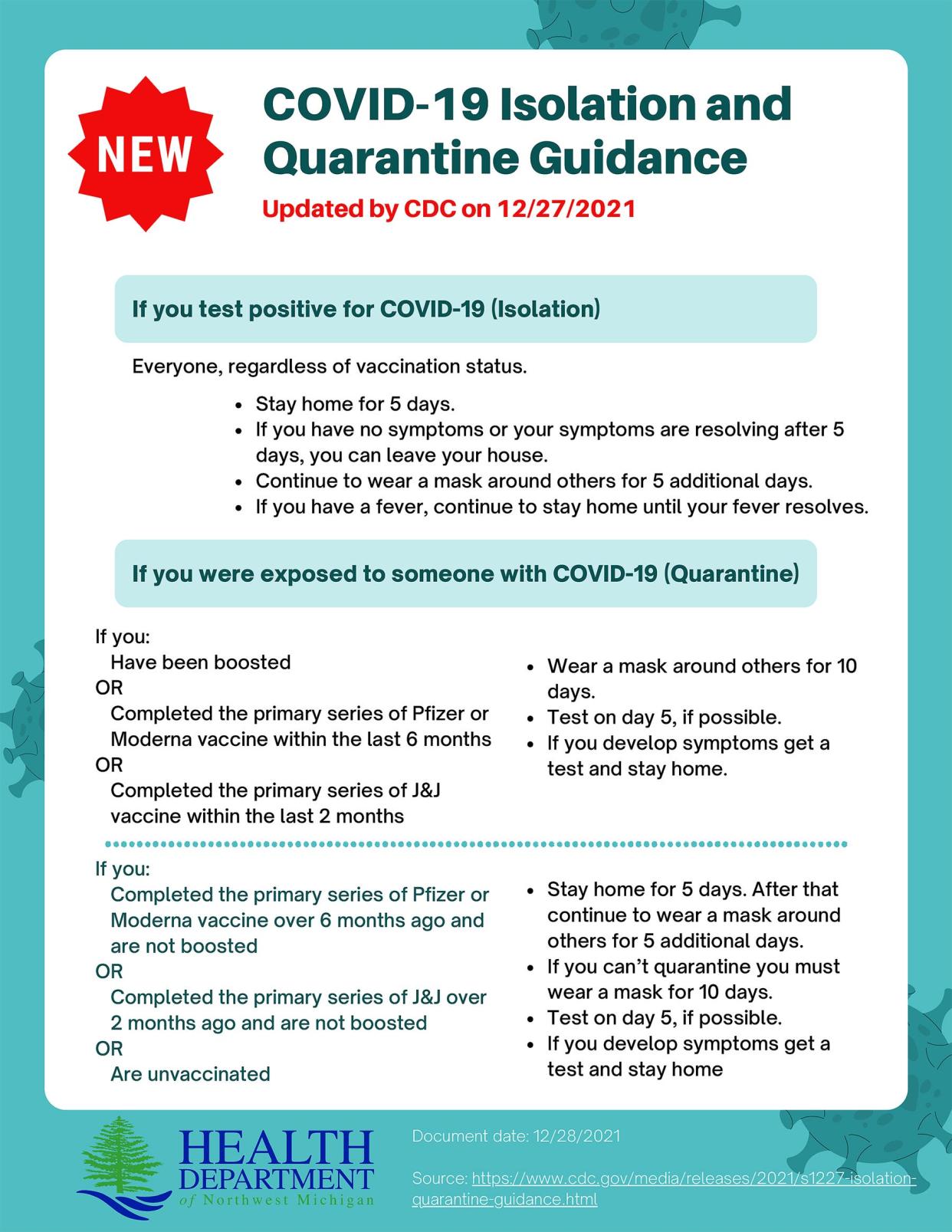 This graphic outlines the isolation and quarantine guidance released by the U.S. Centers for Disease Control and Prevention.