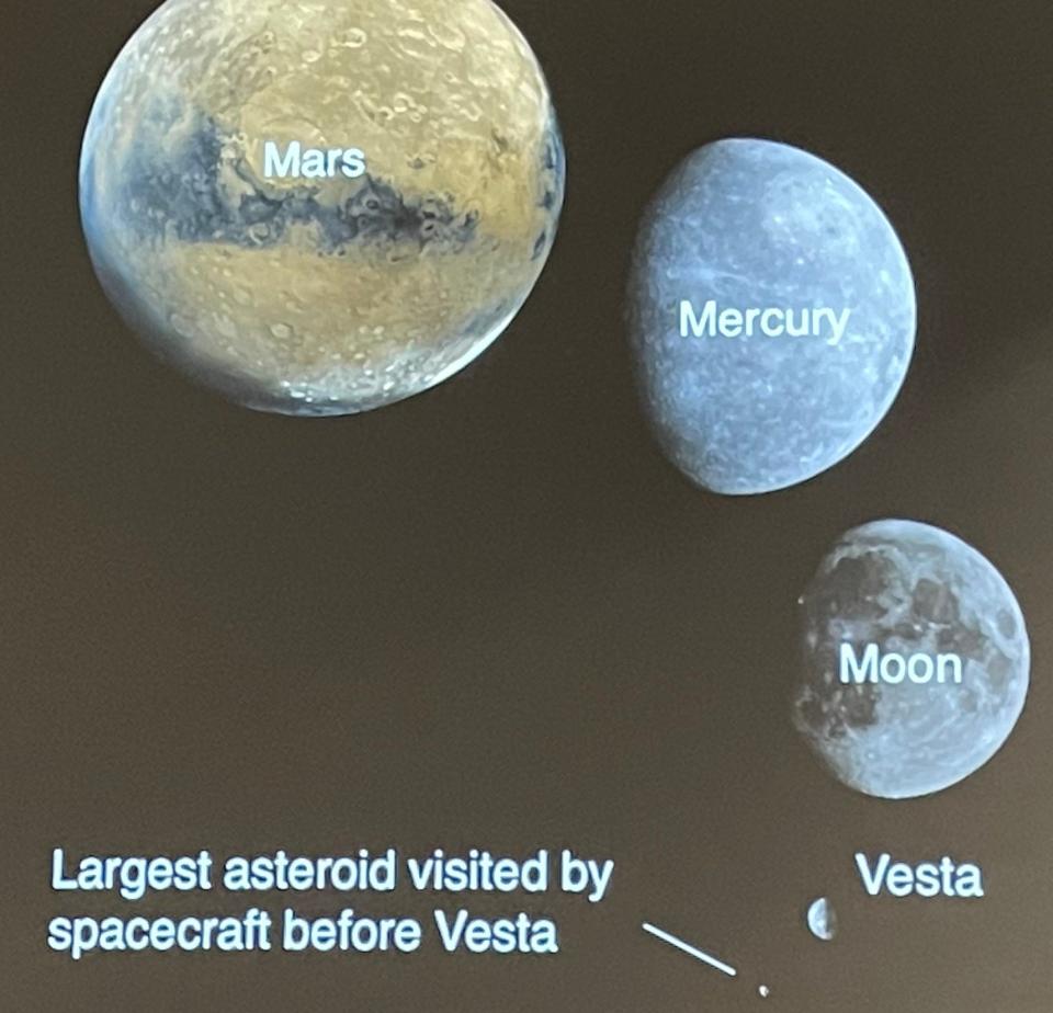 How Vesta compares in size with a relatively large asteroid, the moon, Mercury and Mars.