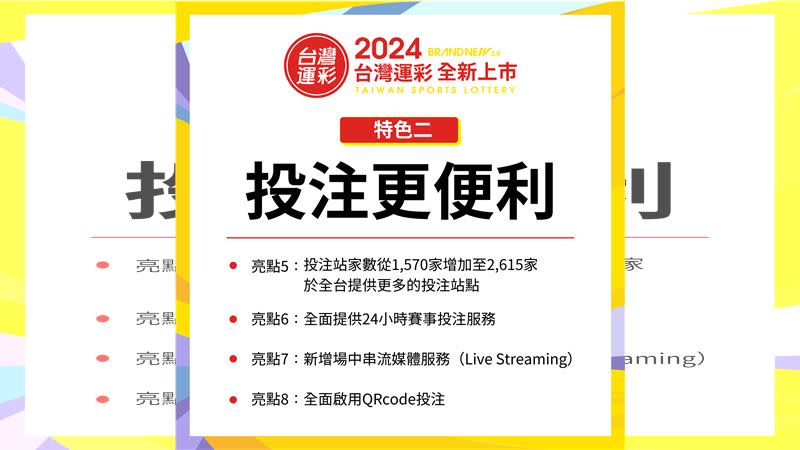 台灣運彩3.0新上市，特色二是投注更便利。（圖／台灣運彩提供）