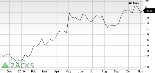 Lyon William Homes Price