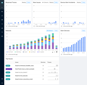 Silicon Labs and Memfault Announce Partnership